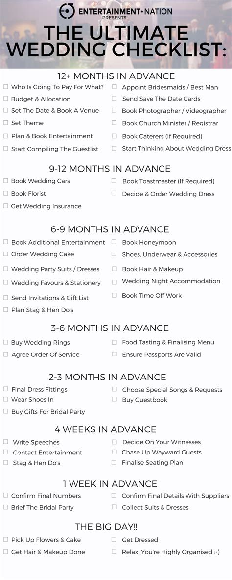 Wedding list checklist. Things To Know About Wedding list checklist. 